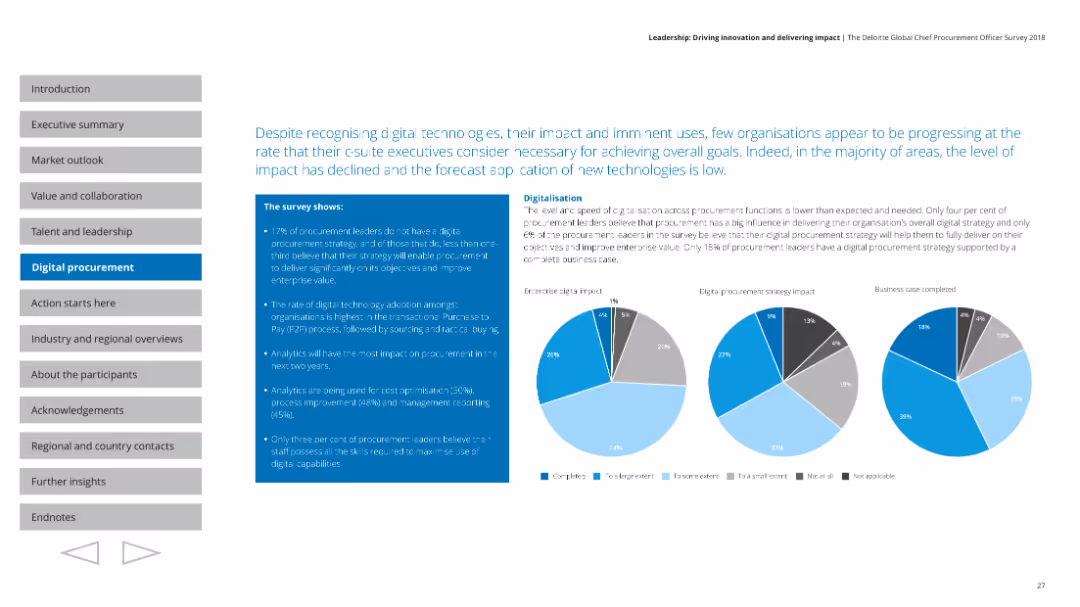 Leadership: Driving innovation and delivering impact The Deloitte Global Chief Procurement Officer Survey 2018