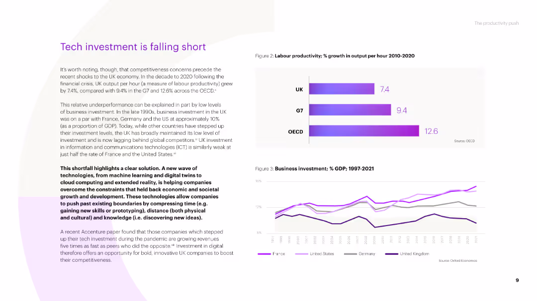The productivity push Powering the UK’s performance with five digital capabilities