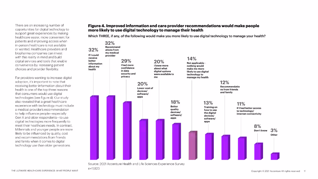 The ultimate healthcare experience: what people want