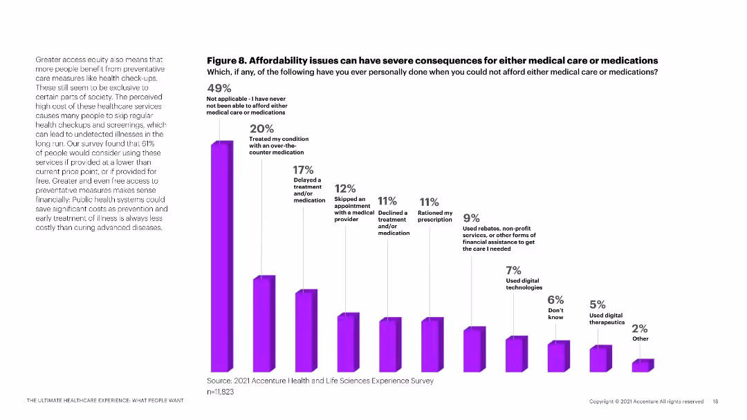 The ultimate healthcare experience: what people want