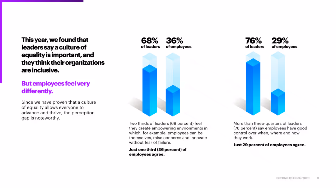 THE HIDDEN VALUE OF CULTURE MAKERS