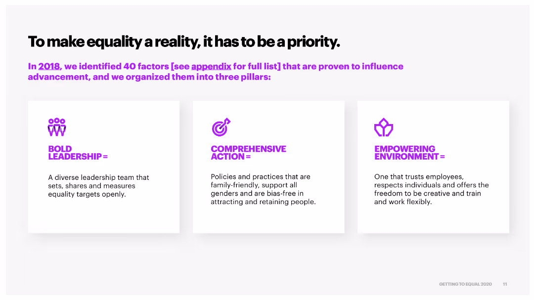THE HIDDEN VALUE OF CULTURE MAKERS