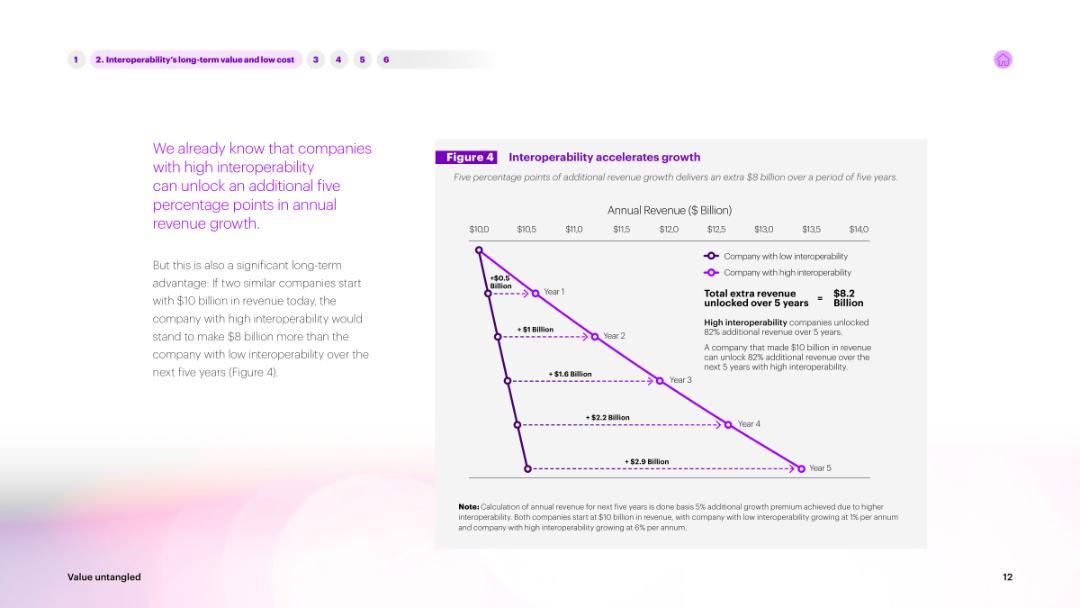 Slide 12151
