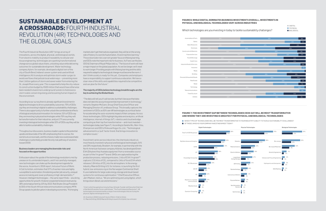 SUSTAINABLE DEVELOPMENT AT A CROSSROADS: FOURTH INDUSTRIAL REVOLUTION (4IR) TECHNOLOGIES AND THE GLOBAL GOALS