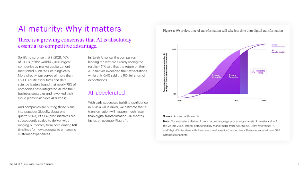 Slide 12165