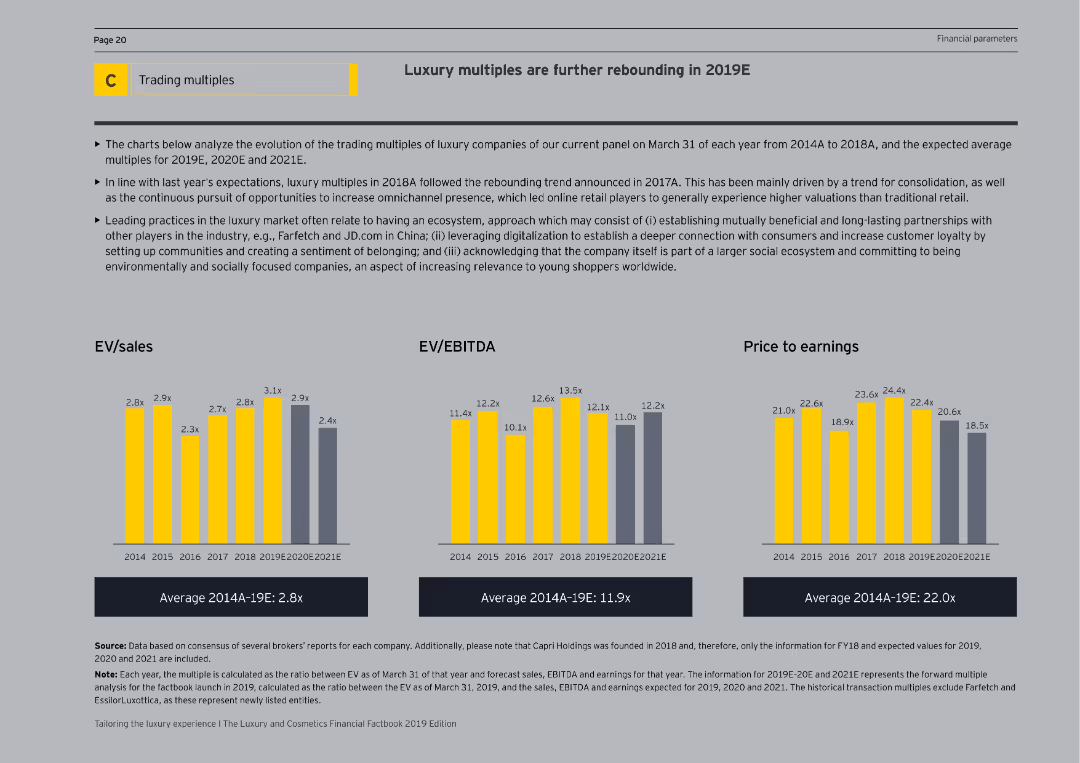 Tailoring the luxury experience The Luxury and Cosmetics Financial Factbook 2019 Edition