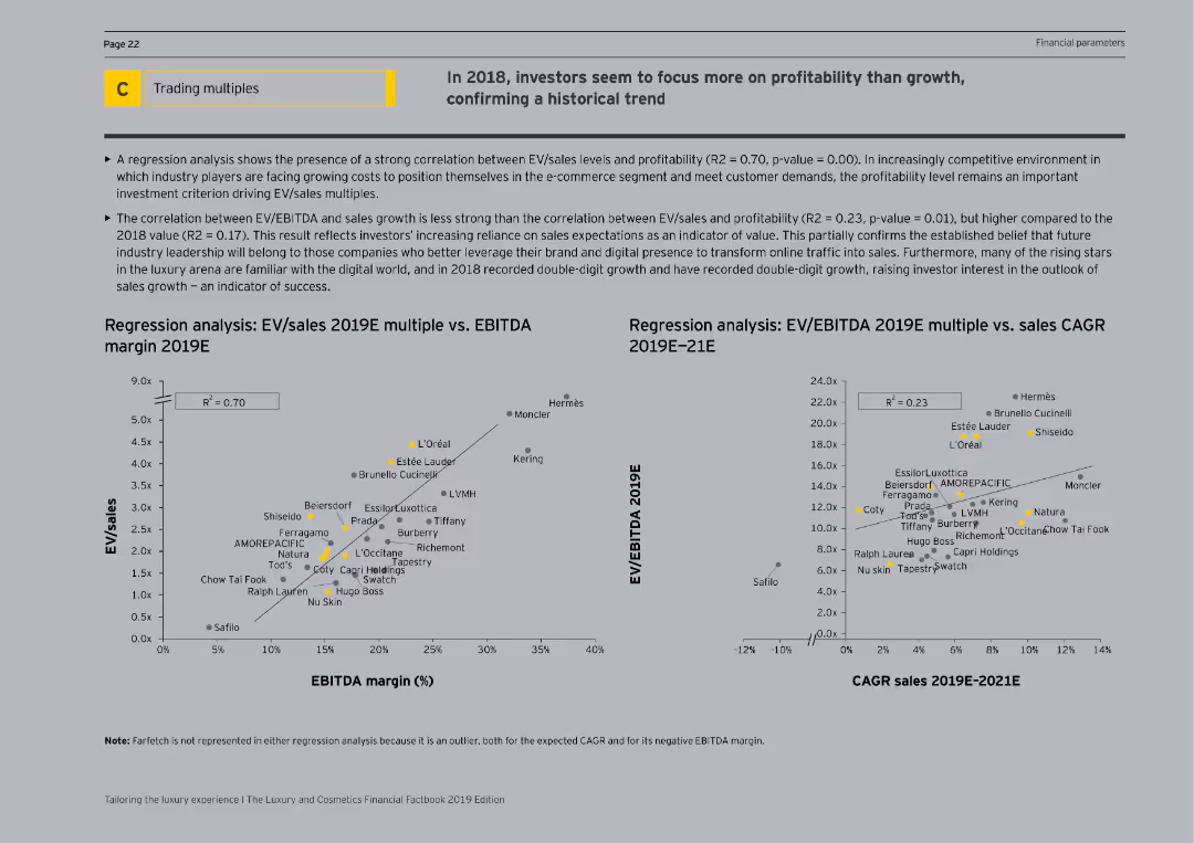 Tailoring the luxury experience The Luxury and Cosmetics Financial Factbook 2019 Edition