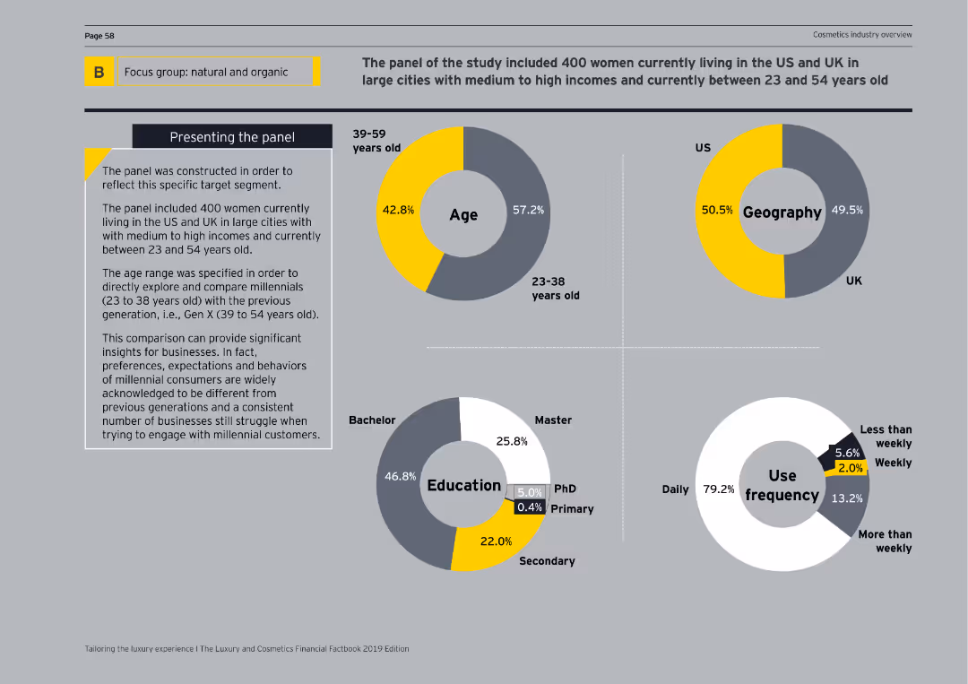 Tailoring the luxury experience The Luxury and Cosmetics Financial Factbook 2019 Edition