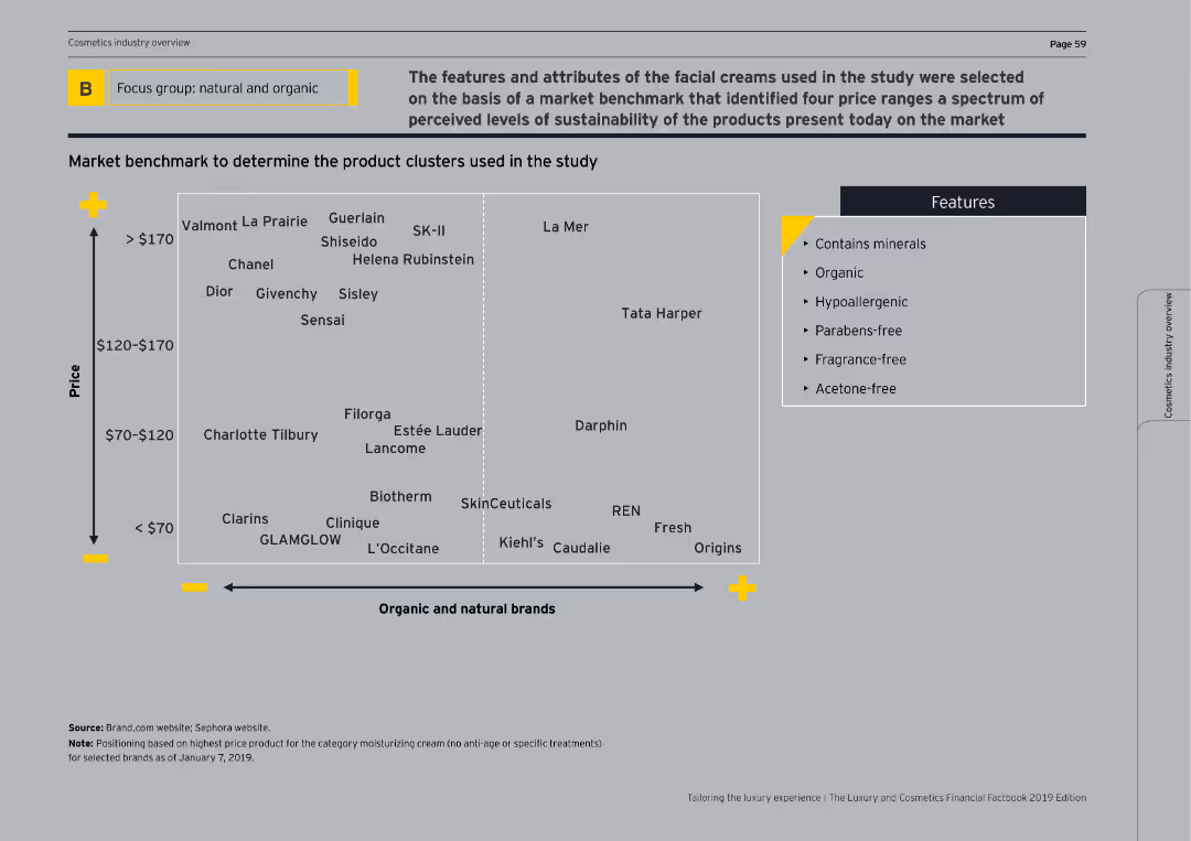 Tailoring the luxury experience The Luxury and Cosmetics Financial Factbook 2019 Edition