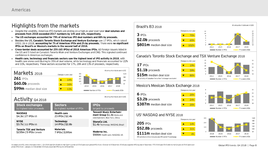 Slide 12447