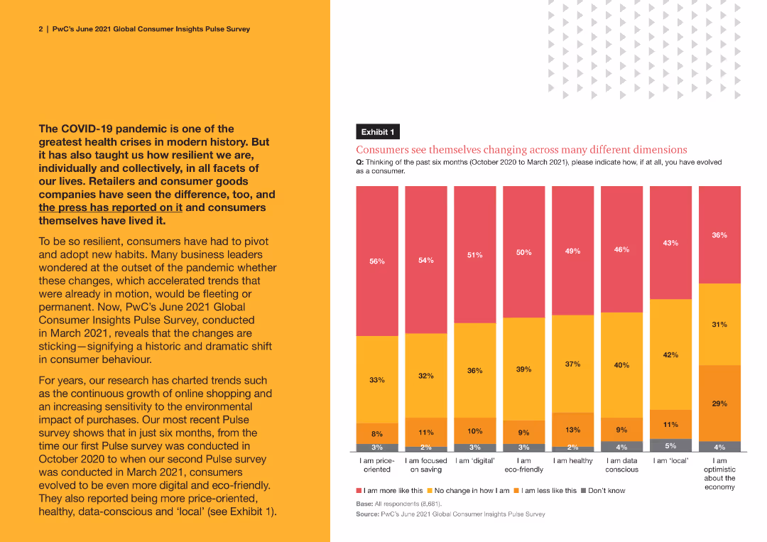 The global consumer: Changed for good Consumer trends accelerated by the COVID-19 pandemic are sticking