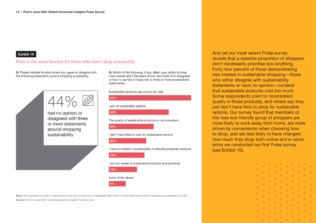 The global consumer: Changed for good Consumer trends accelerated by the COVID-19 pandemic are sticking