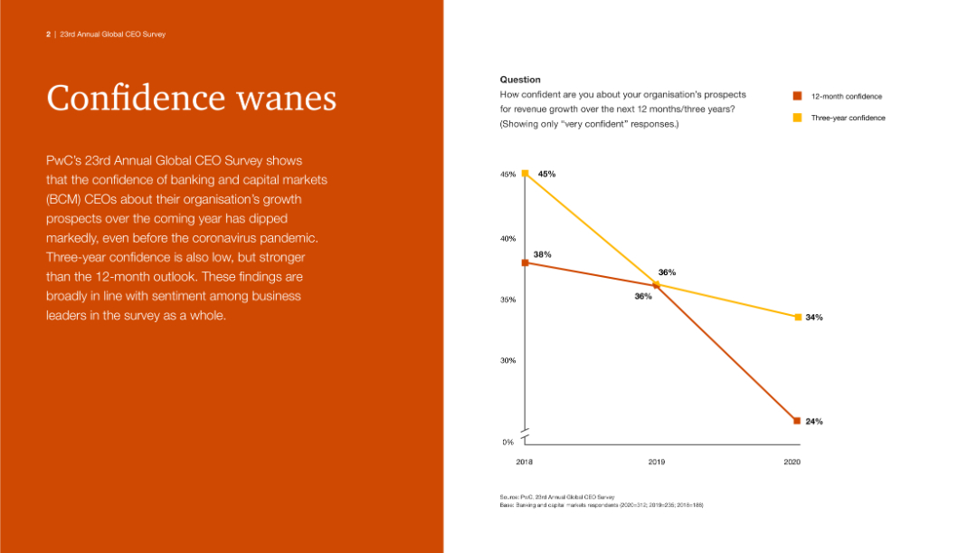 Slide 12646