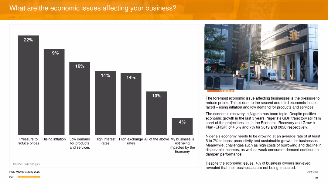 PwC’s MSME Survey 2020 Building to Last