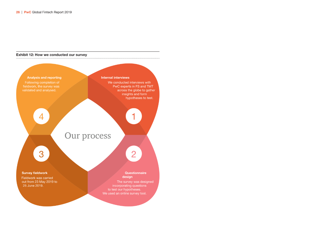 Slide 12702