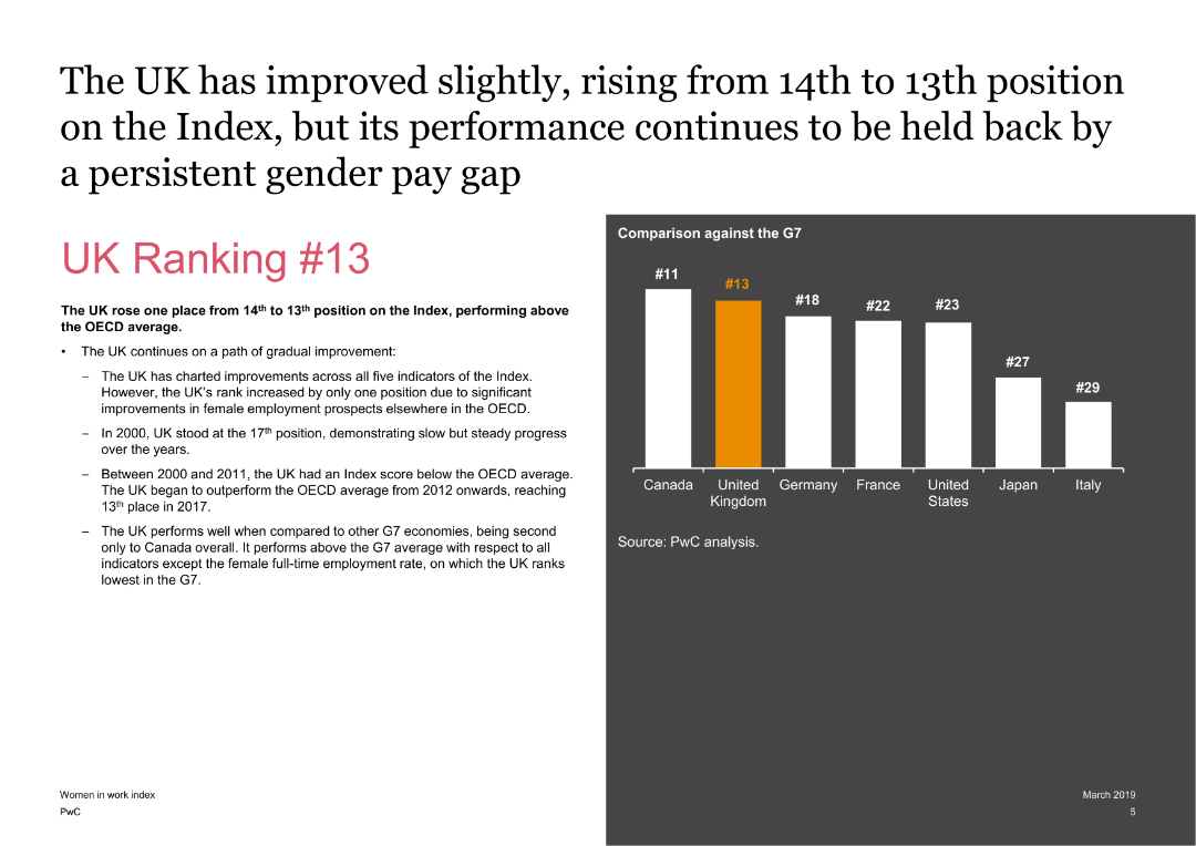 Slide 12703