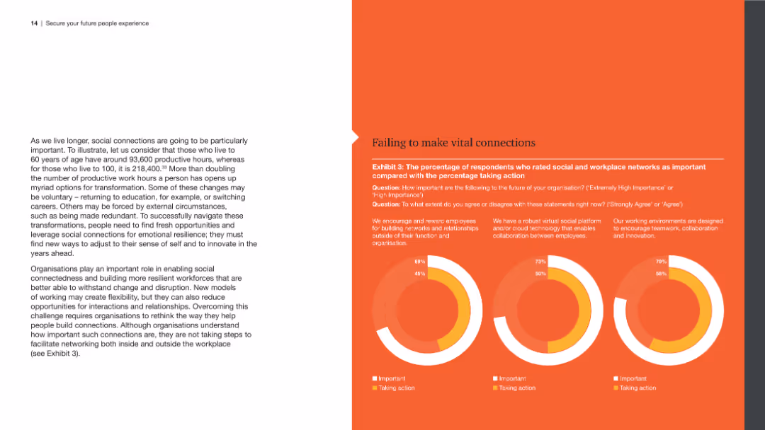 Secure your future people experience Five imperatives for action