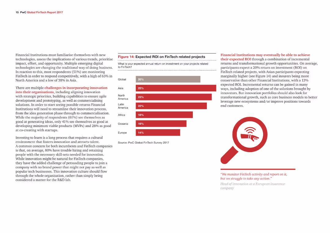 Redrawing the lines: FinTech’s growing influence on Financial Services