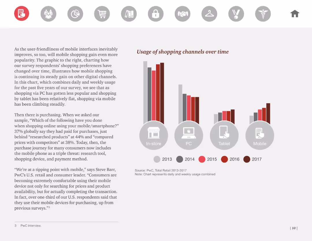 10 retailer investments for an uncertain future