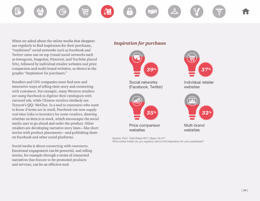 10 retailer investments for an uncertain future