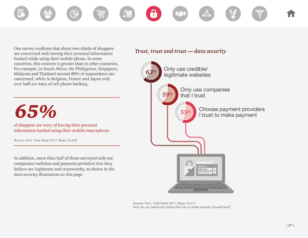 Trust, trust and trust — data security
