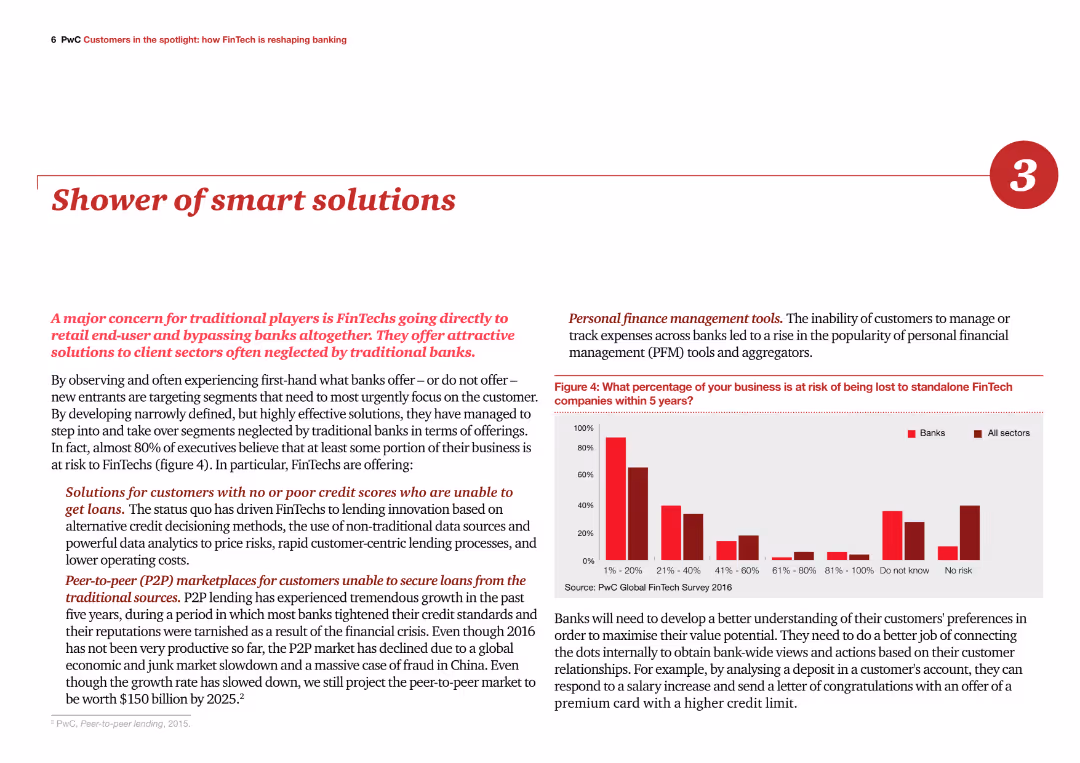 Customers in the spotlight How FinTech is reshaping banking