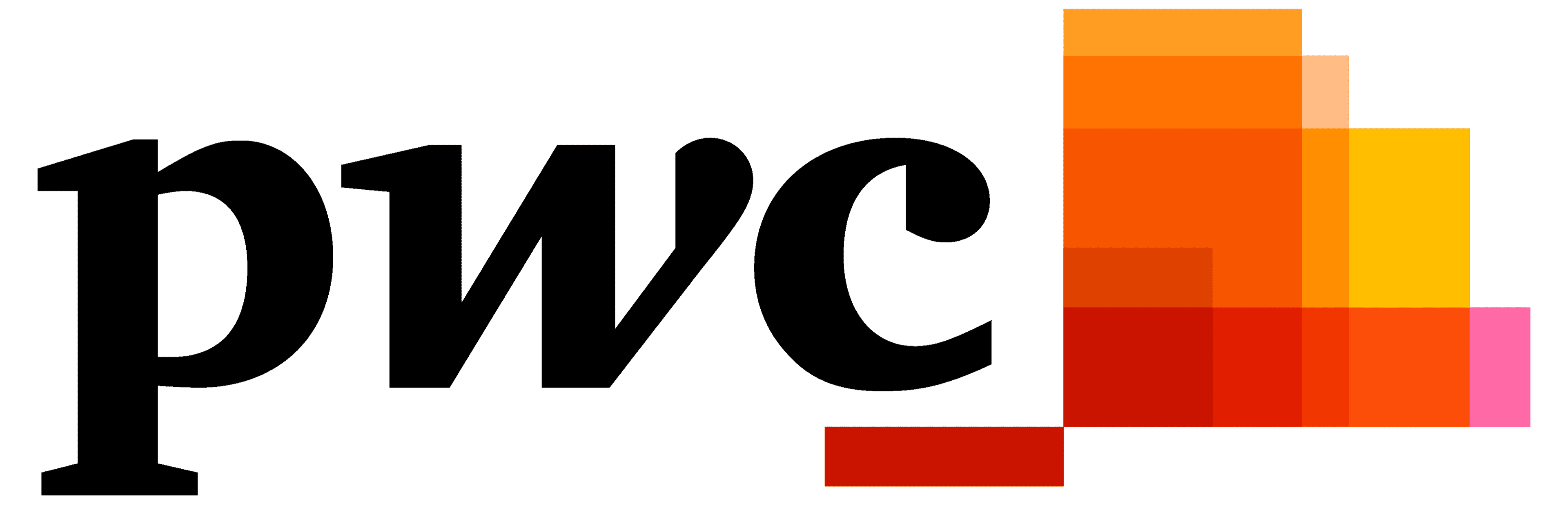PwC/Strategy&