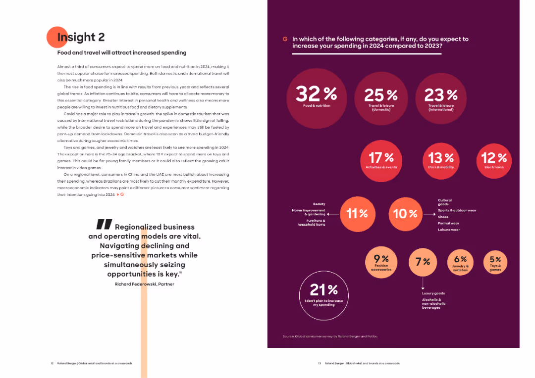 Global retail and brands at a crossroads