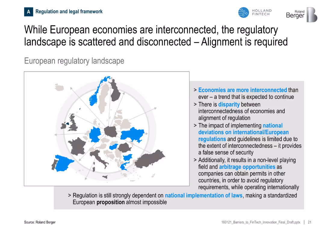 Barriers to FinTech innovation in the Netherlands
