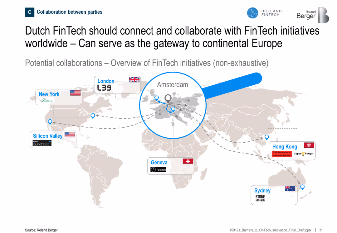 Barriers to FinTech innovation in the Netherlands