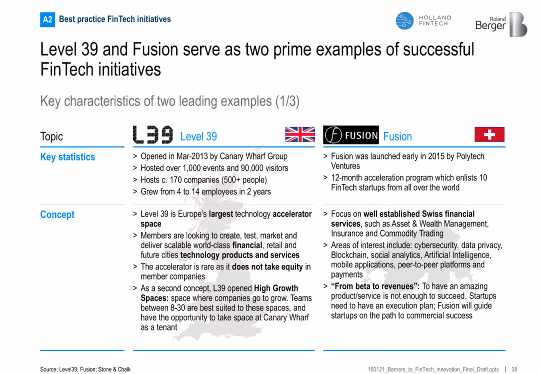 Slide 13411