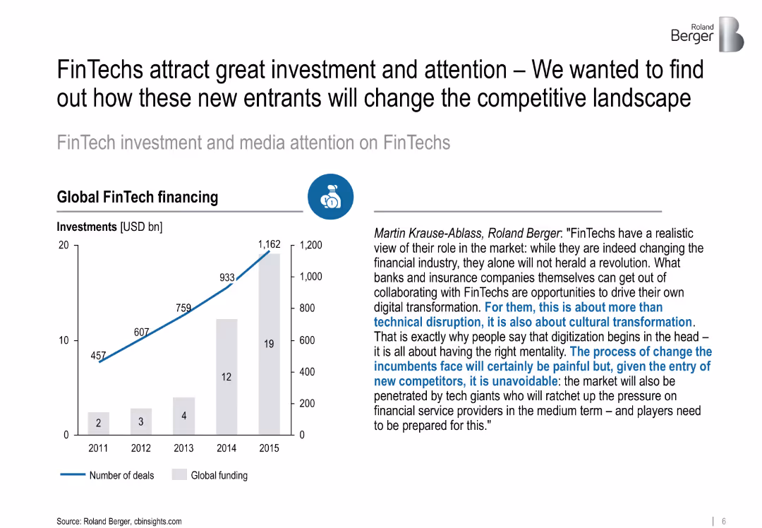 FinTechs in Europe – Challenger and Partner