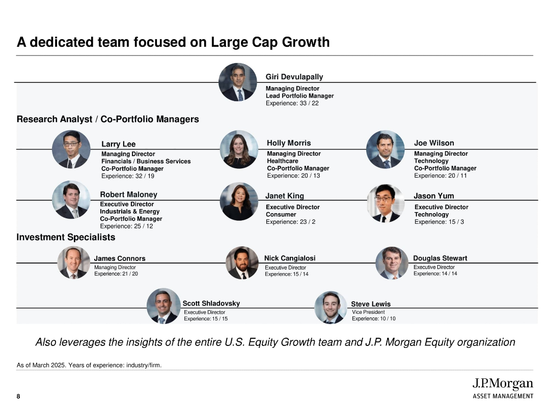 A dedicated team focused on Large Cap Growth