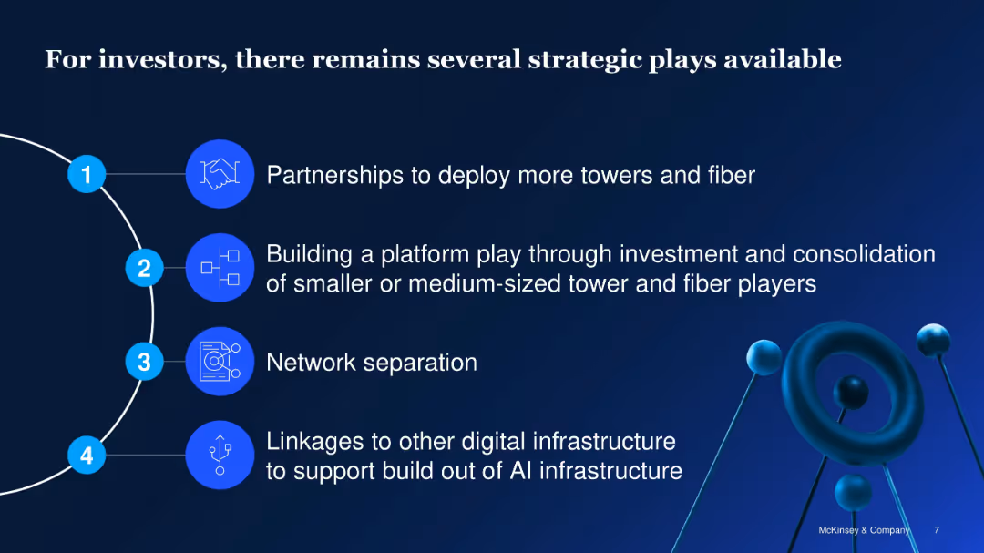 Perspective on Tower & Fiber