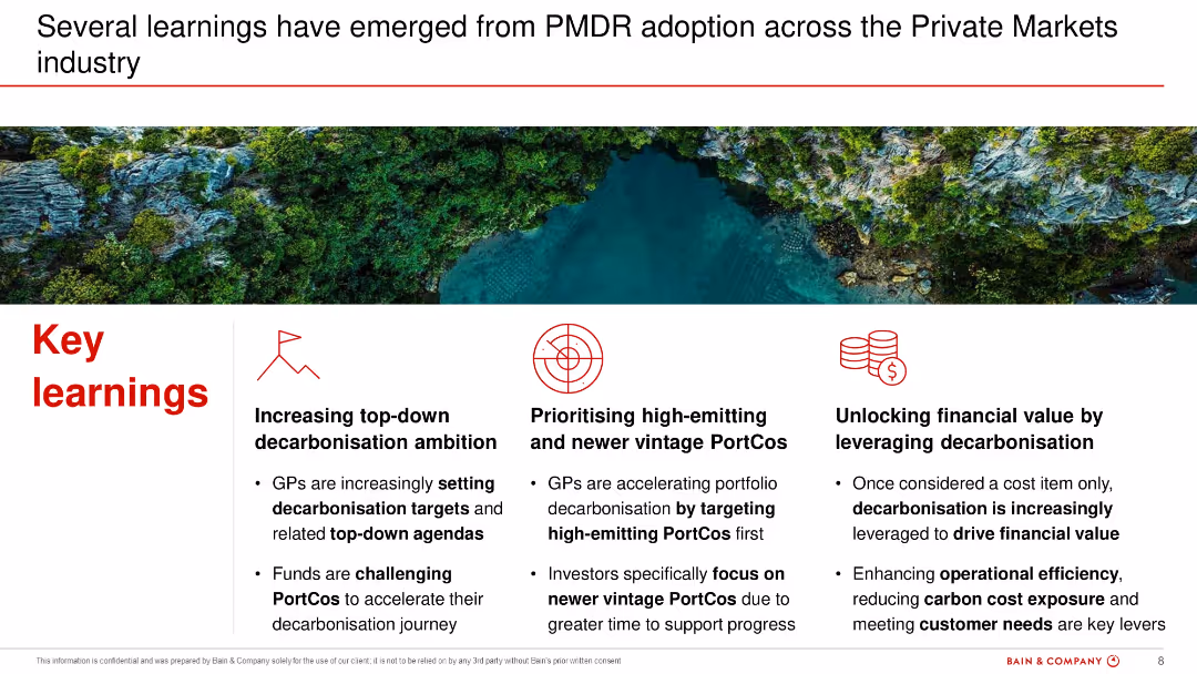 Private Markets Decarbonisation Roadmap Summary
