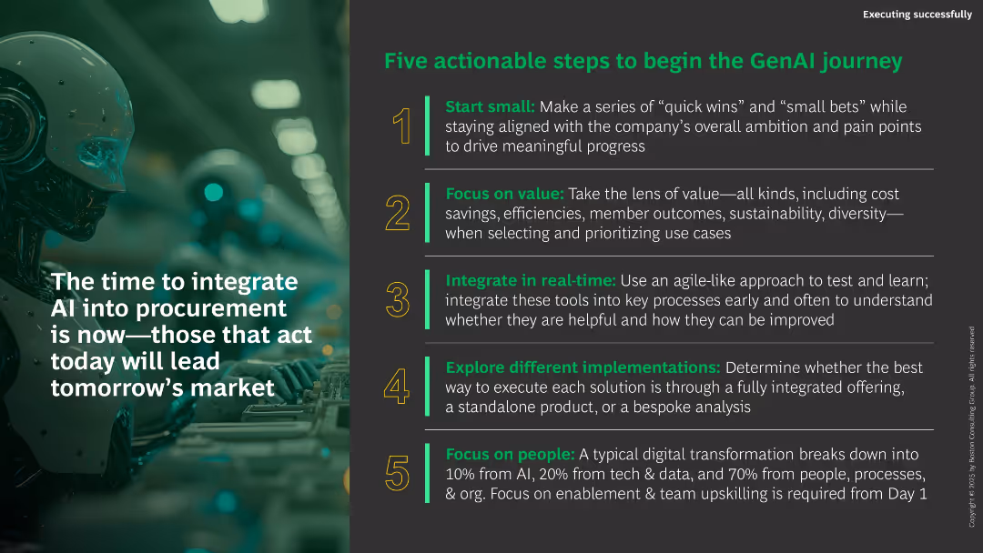 Maximizing Value Potential from AI in 2025