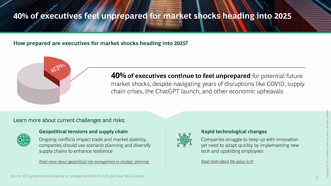 BCG's Guide to Cost and Growth