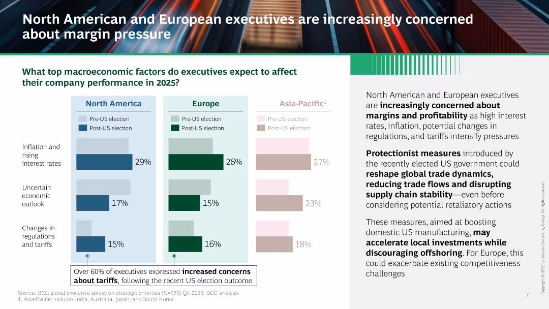 BCG's Guide to Cost and Growth