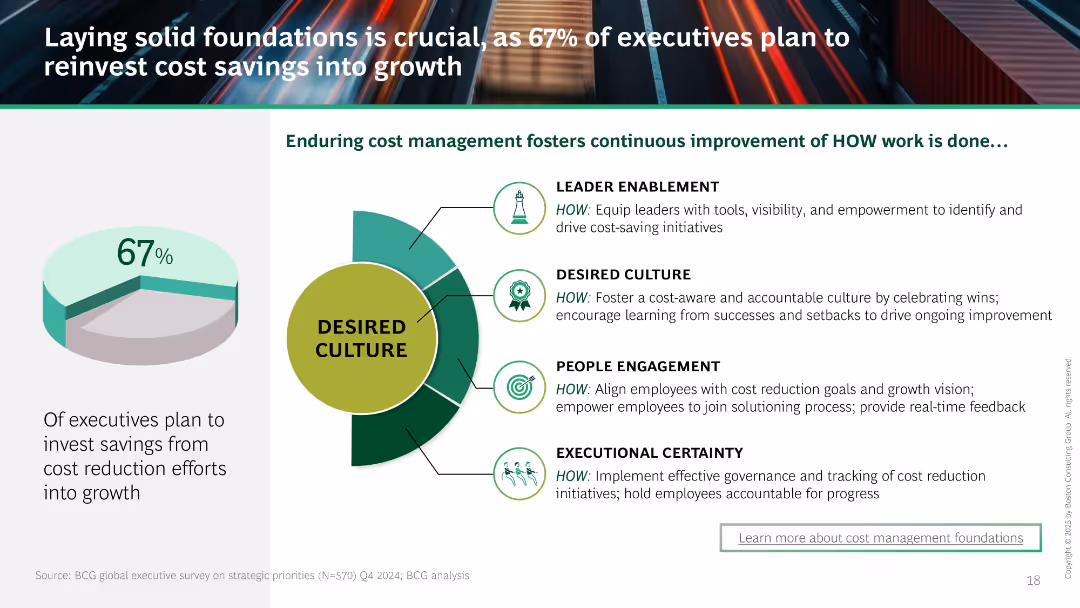BCG's Guide to Cost and Growth