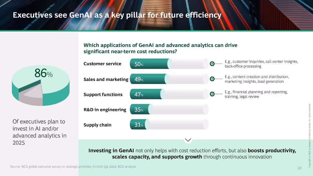 BCG's Guide to Cost and Growth