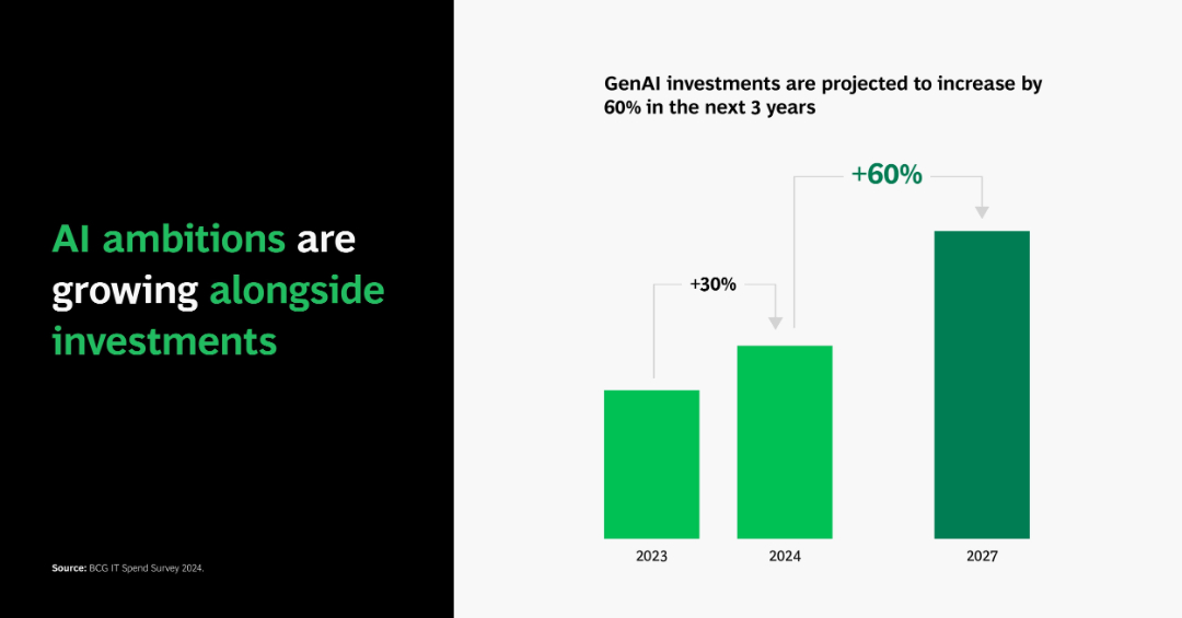 Slide 13906
