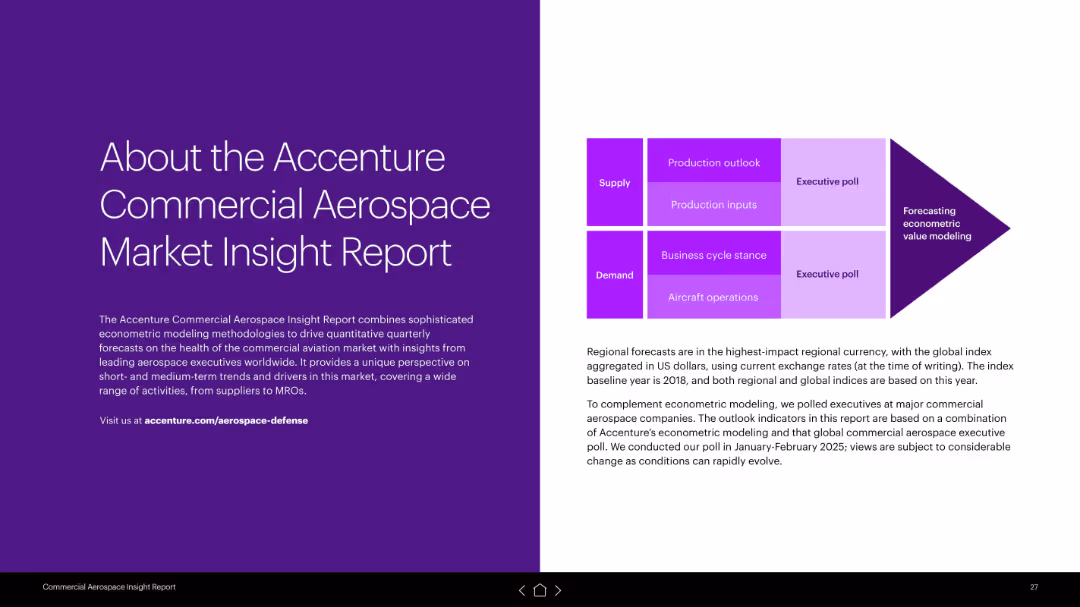 Navigating uncertain skies Commercial Aerospace Insight Report