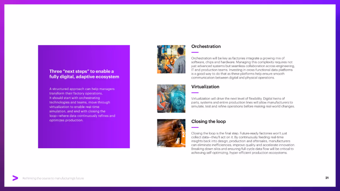 Slide 14011