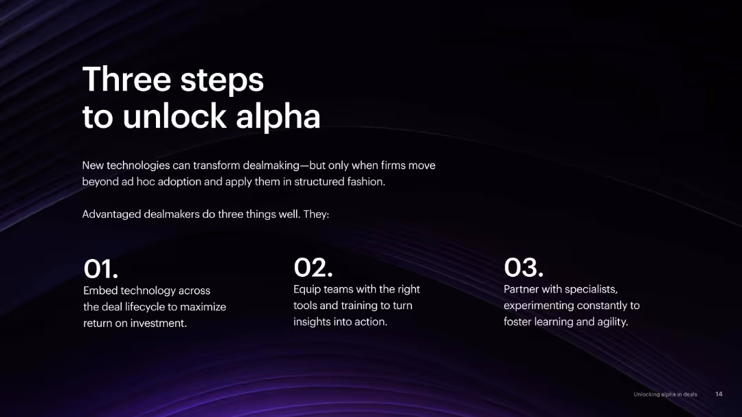 Unlocking alpha in deals