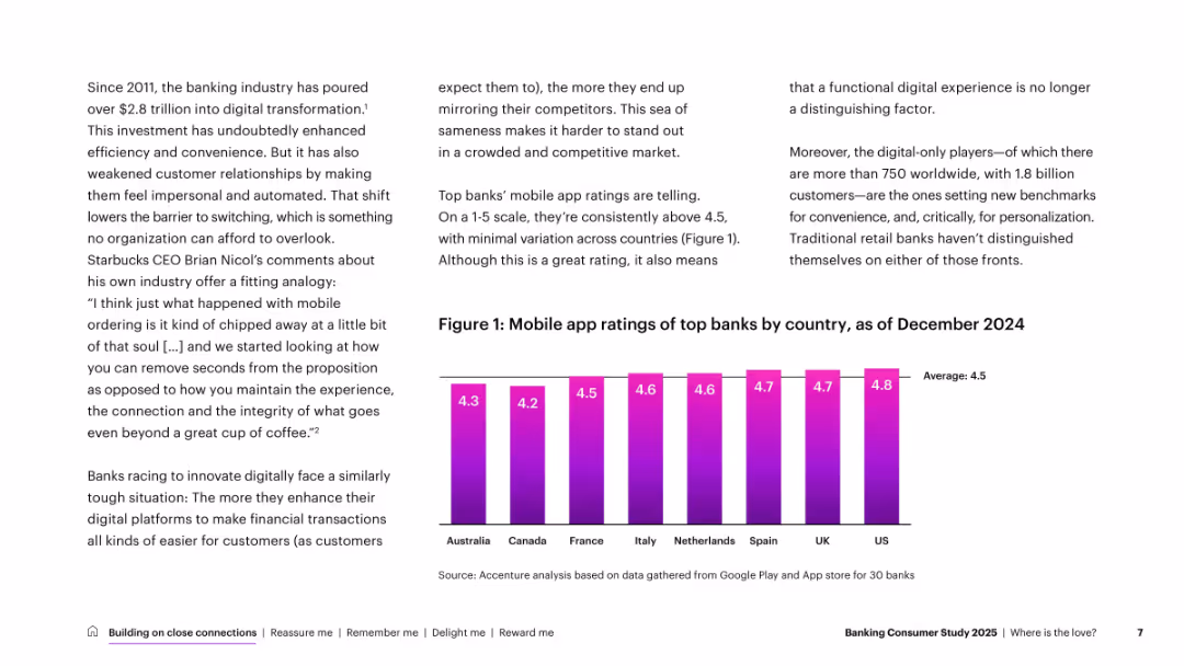 Banking Consumer Study 2025