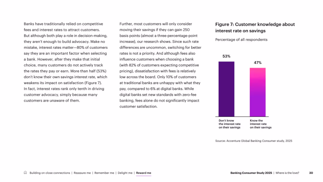 Banking Consumer Study 2025