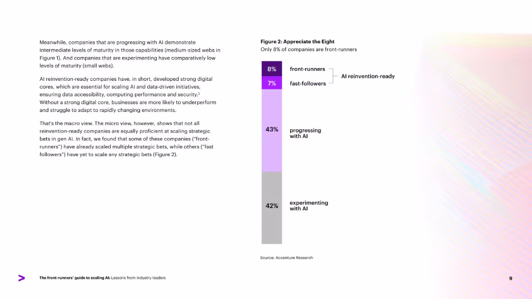 The front-runners’ guide to scaling AI Lessons from industry leaders