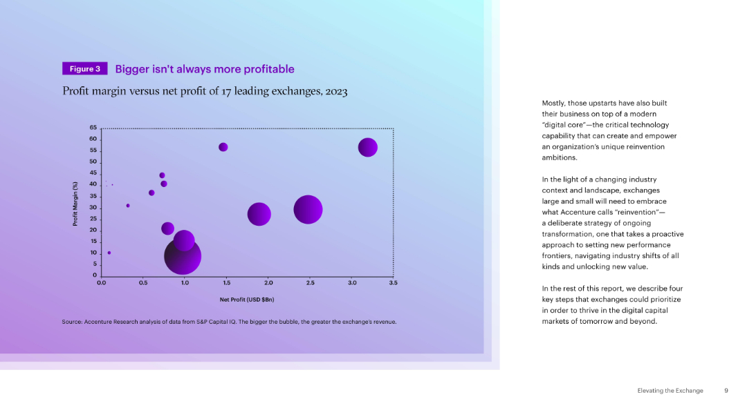 Slide 14056