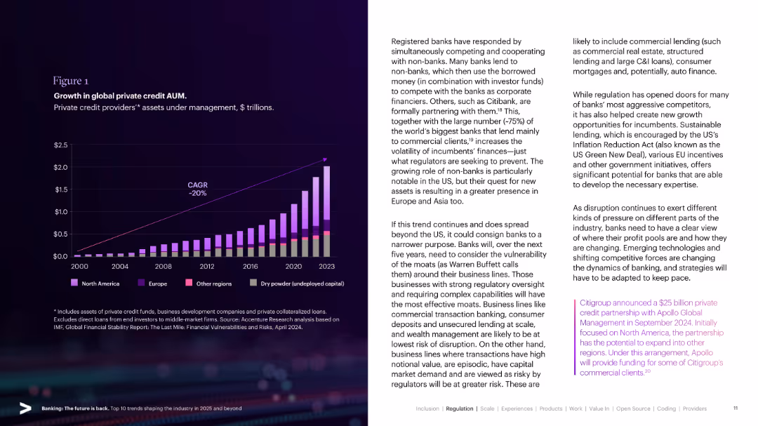 Banking: The future is back