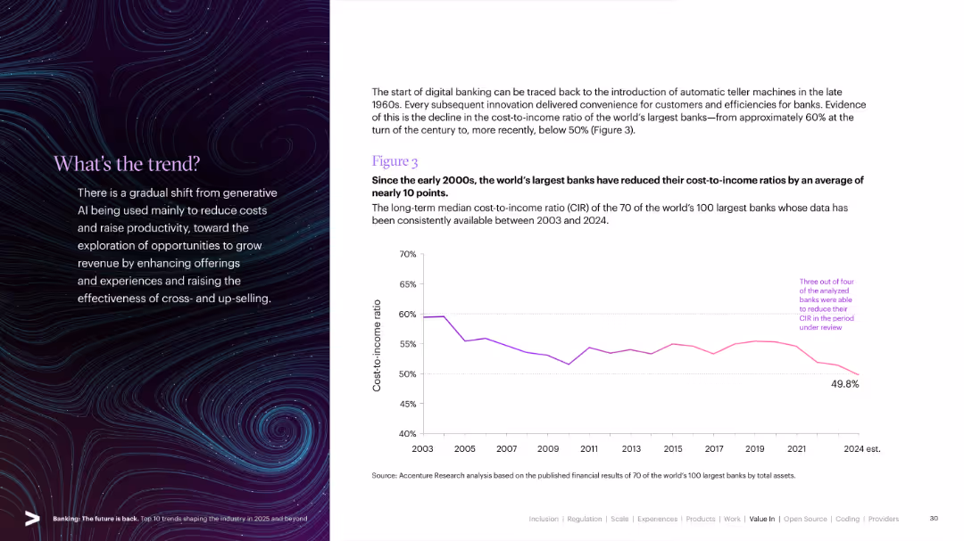 Banking: The future is back